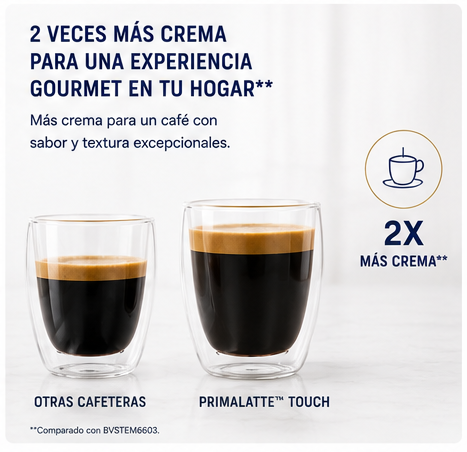 Cafetera Oster Prima Latte Touch BVSTEM6801M Con Bomba Italiana Compatible Cappuccino Latte Espresso