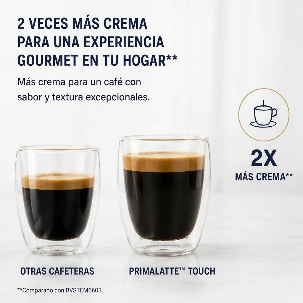 Cafetera Oster Prima Latte Touch BVSTEM6801M Con Bomba Italiana Compatible Cappuccino Latte Espresso