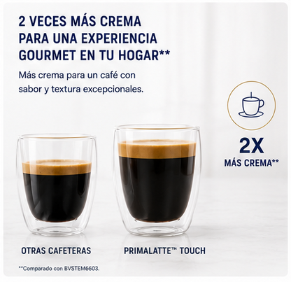 Cafetera Oster Prima Latte Touch BVSTEM6801M Con Bomba Italiana Compatible Cappuccino Latte Espresso