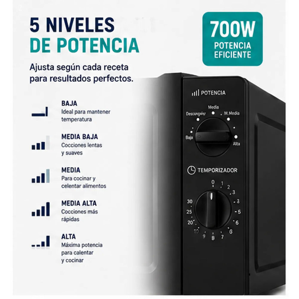 Microondas Oster 17 Litros POGG1702 Negro 700W 5 Niveles de Potencia Función Descongelar