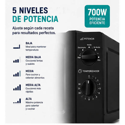 Microondas Oster 17 Litros POGG1702 Negro 700W 5 Niveles de Potencia Función Descongelar